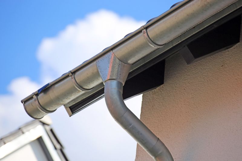 Gutter System Drainage